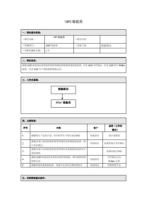 SMT制造部IQPC检验员 岗位说明书