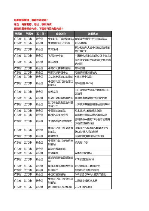 新版广东省江门市新会区加油站服务企业公司商家户名录单联系方式地址大全165家