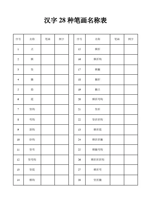 汉字28种笔画名称表
