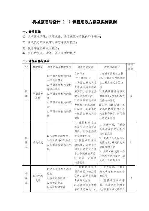 课程思政方案及实施案例(机械原理与设计(一))