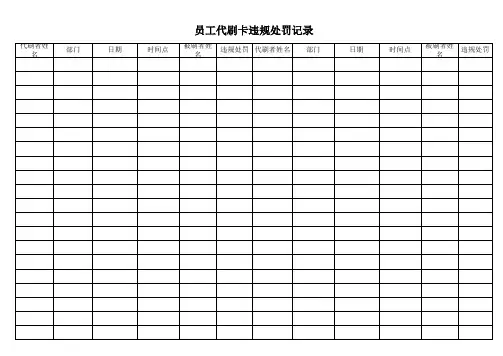 员工代刷卡违规处罚记录