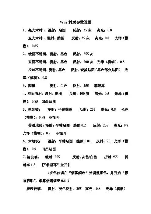 Vray渲染材质参数设置