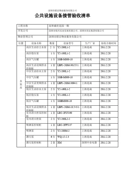 公共设施设备接管验收清单