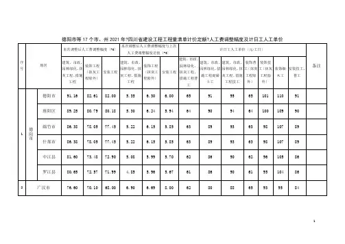 2016年《四川省建设工程工程量清单计价定额》人工费调整幅度及计日工人工单价