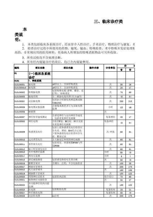 河南省医疗服务项目