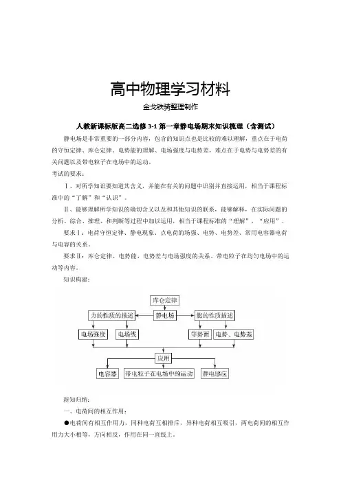 人教版高中物理选修3-1第一章静电场期末知识梳理(含测试)