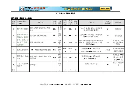 中华商务储运部KPI指标值达成情况