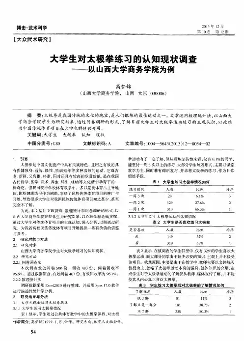 大学生对太极拳练习的认知现状调查——以山西大学商务学院为例