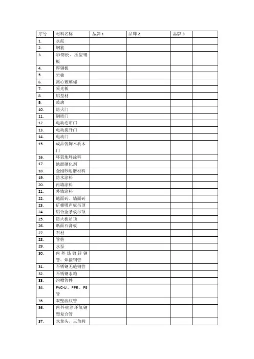 建筑工程材料表
