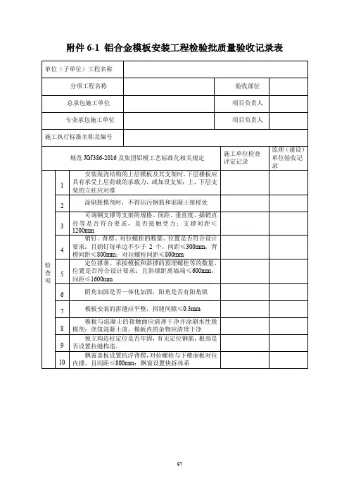 铝合金模板安装工程检验批质量验收记录表