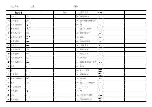 2014新版人教版八年级上册英语单词表(听写用)