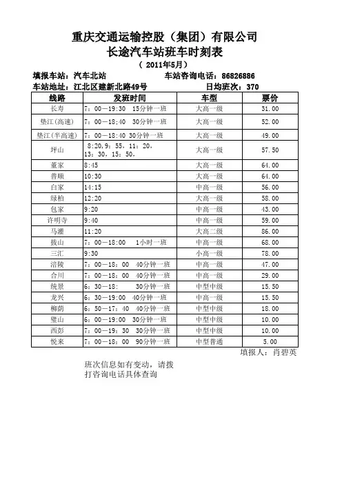 重庆汽车北站(红旗河沟)班车时刻表(2011.05)