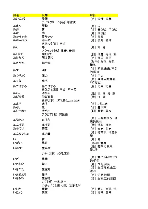 常用日语单词 8778个