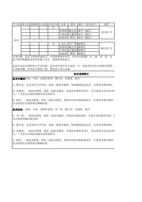 深圳专业艺考课程安排详细表【金钟世纪艺术】