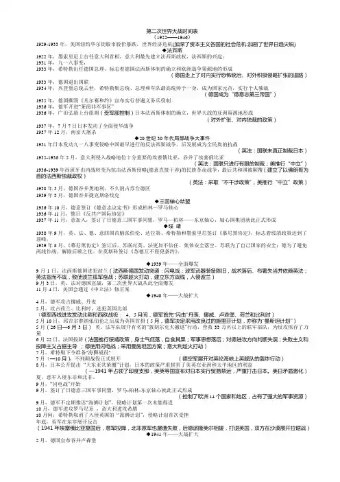【人教版】高二历史 战争与和平 第二次世界大战时间表