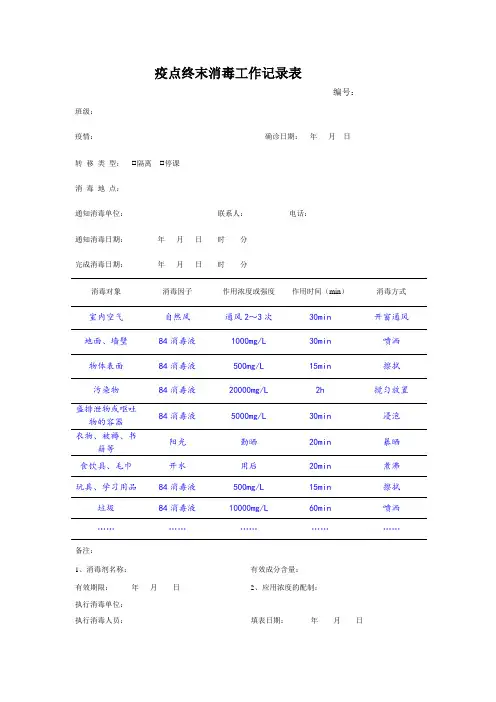 疫点终末消毒工作记录表(供参考)