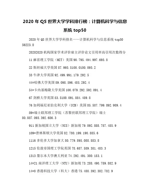 2020年QS世界大学学科排行榜：计算机科学与信息系统top50