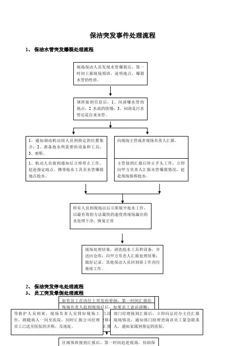 保洁应急预案流程