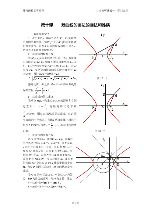 双曲线画法