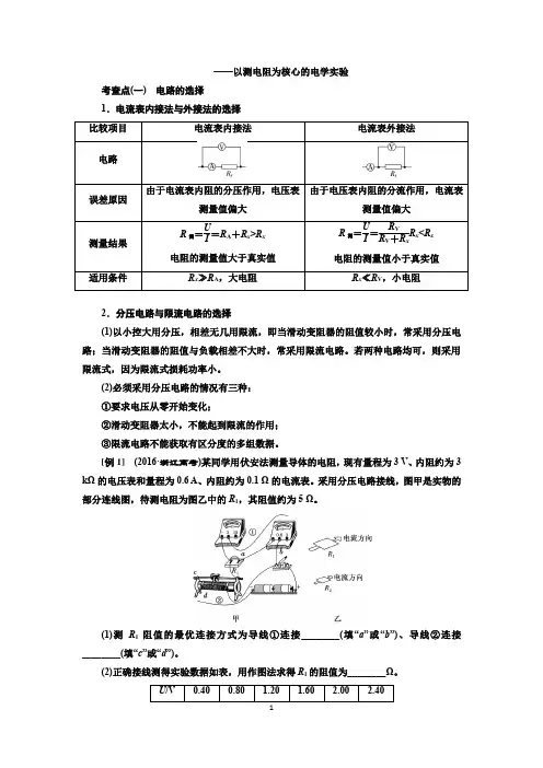 高中物理电学实验内接法外接法、测电阻的电阻率、描绘小灯泡的伏安特性曲线、测电源的电动势及内阻、半偏法
