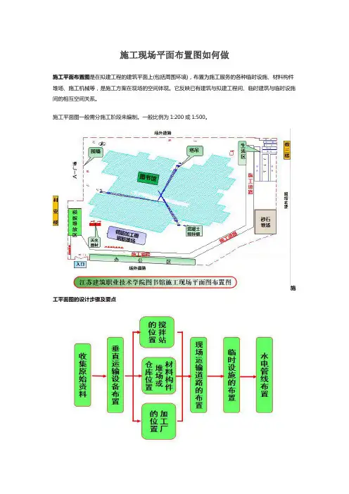 施工现场平面布置图如何做