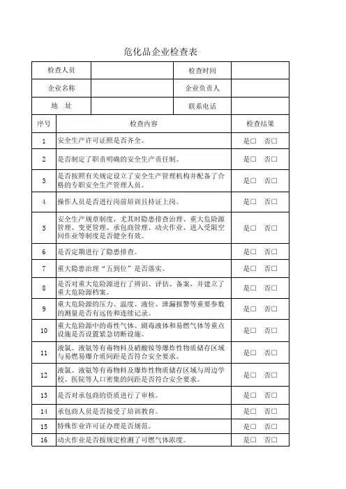 危化品企业检查表