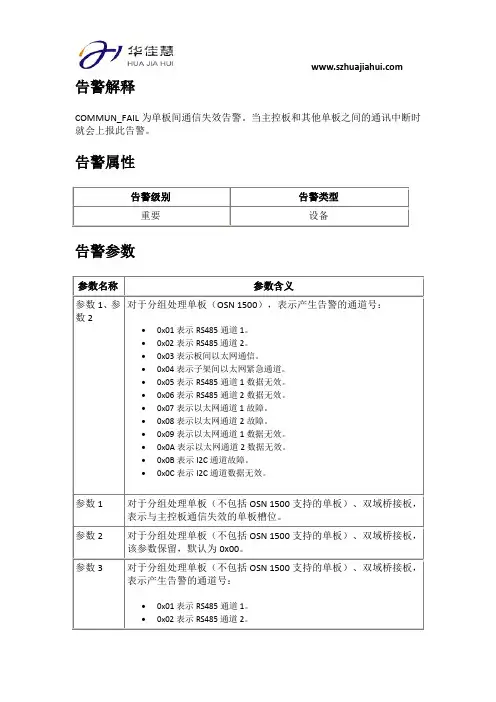 SDH设备COMMUN_FAIL告警处理