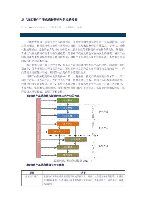 农产品质量安全