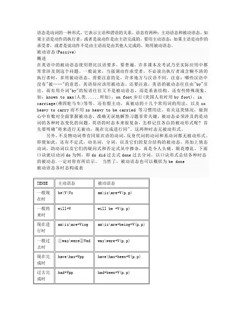 初中英语被动语态的总结