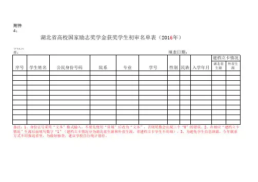 4湖北省国家励志奖学金获奖学生初审名单表