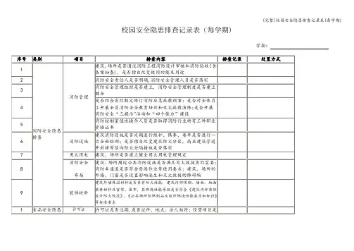 (完整)校园安全隐患排查记录表(每学期)