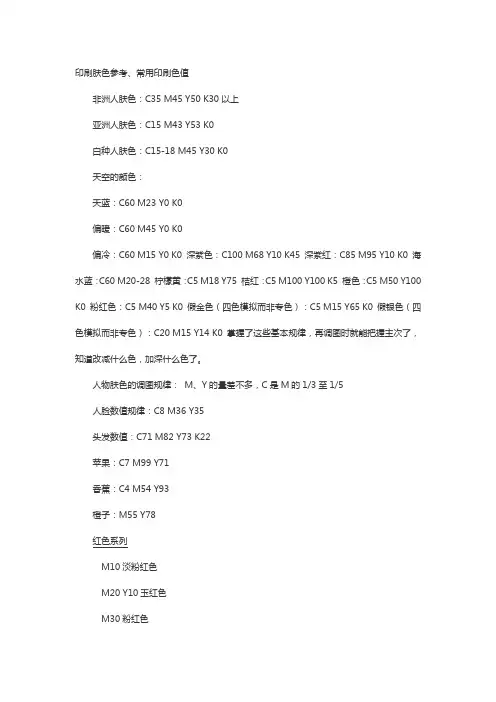 AI PS CMYK参考值