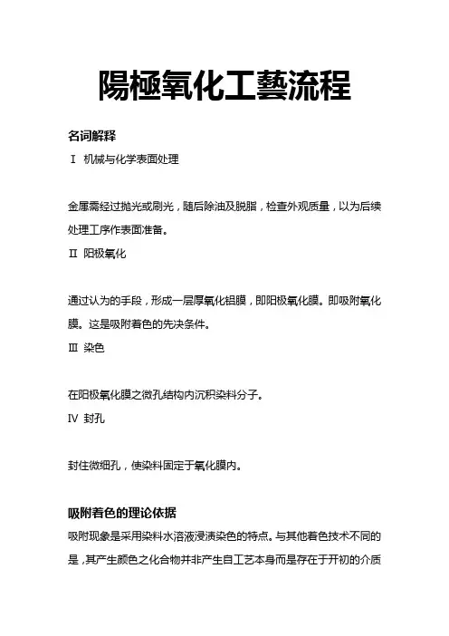 阳极氧化完整实用工艺流程