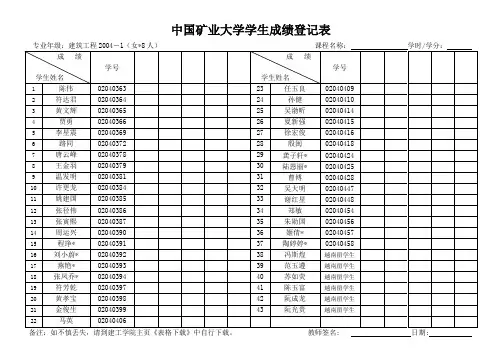 中国矿业大学学生成绩登记表