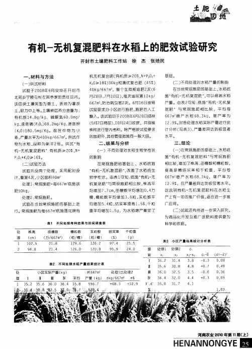 有机-无机复混肥料在水稻上的肥效试验研究