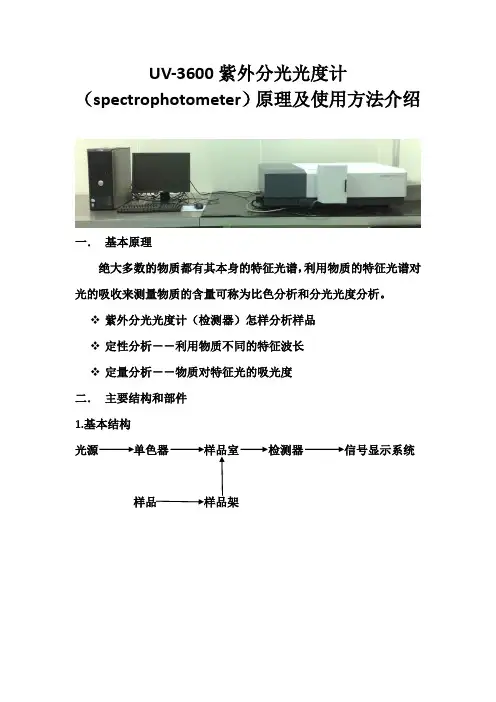 UV使用说明