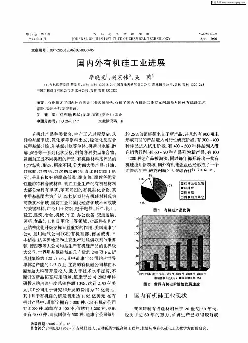 国内外有机硅工业进展