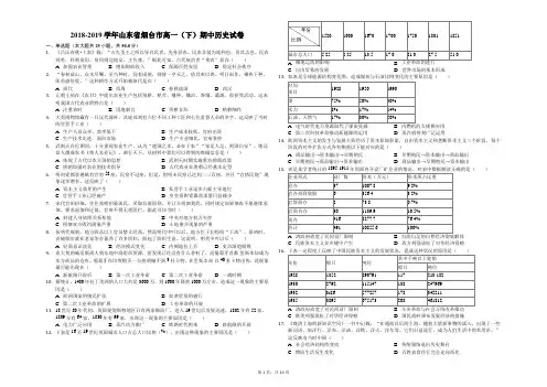 2018-2019学年山东省烟台市高一(下)期中历史试卷解析版