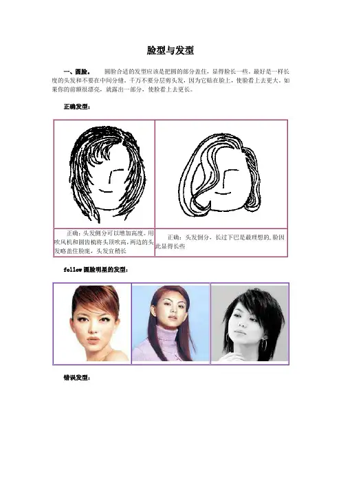 脸型与发型 2