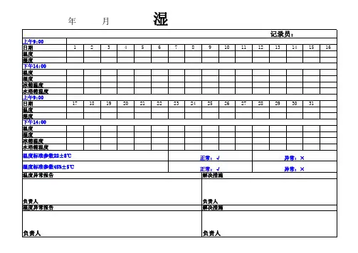 温湿度记录表格