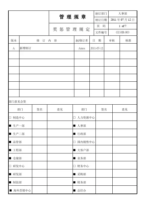 GZ-HR-003 奖 惩 管 理 规 定
