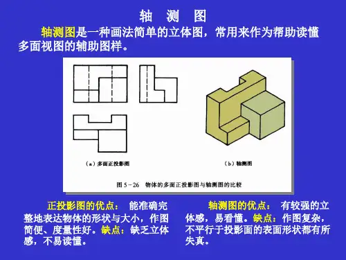 轴测图