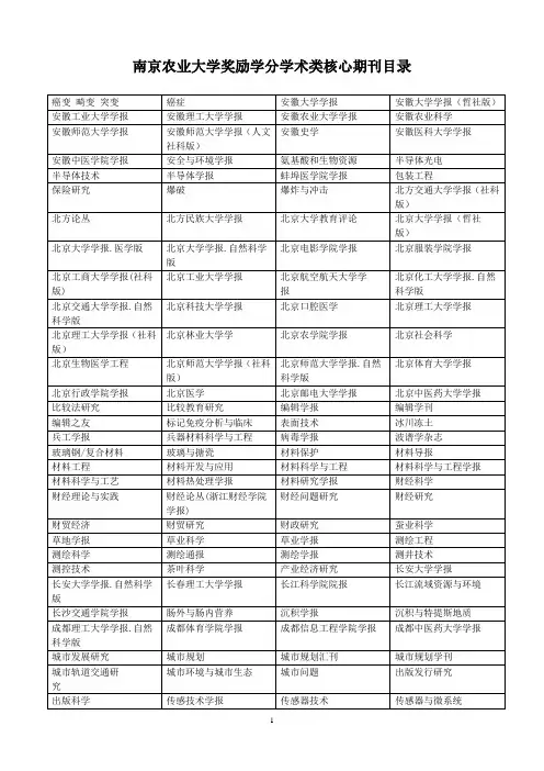 南京农业大学奖励学分核心期刊