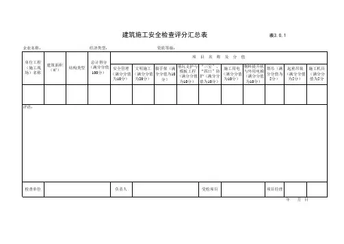 建筑施工安全检查评分汇总表3.0.1
