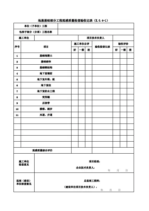 地基基础部分工程观感质量检查验收记录