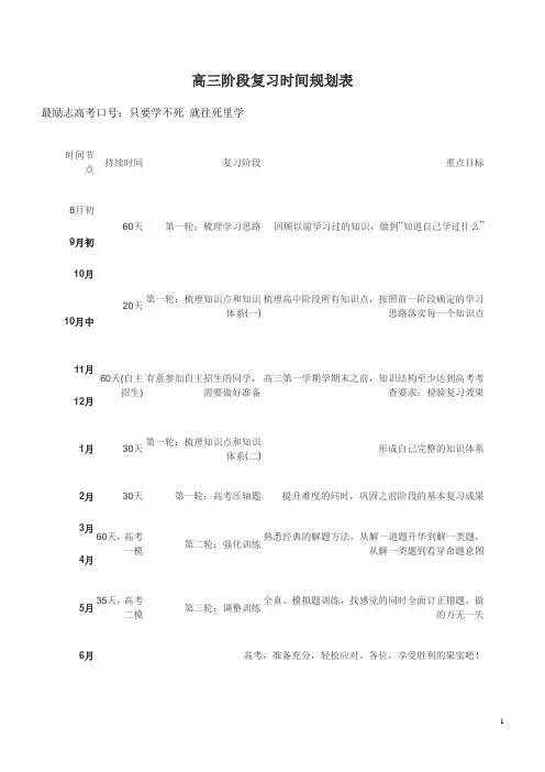 宝丽音教育——高三阶段复习时间规划与2012河南高考考试大纲解读