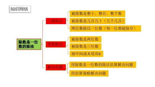 数学三年级下 第二单元(复习)除数是一位数的除法