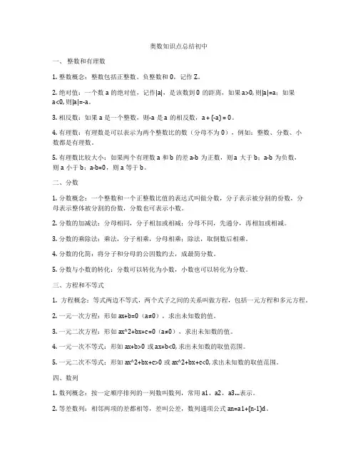 奥数知识点总结初中