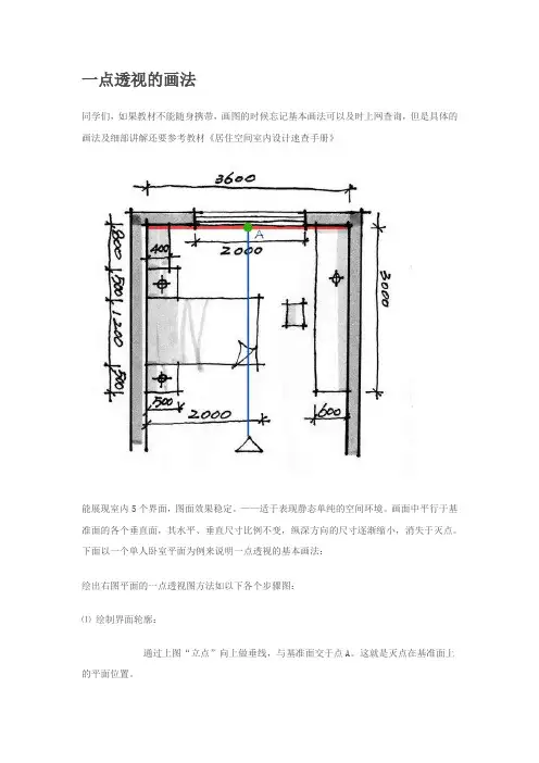 一点透视的画法 2