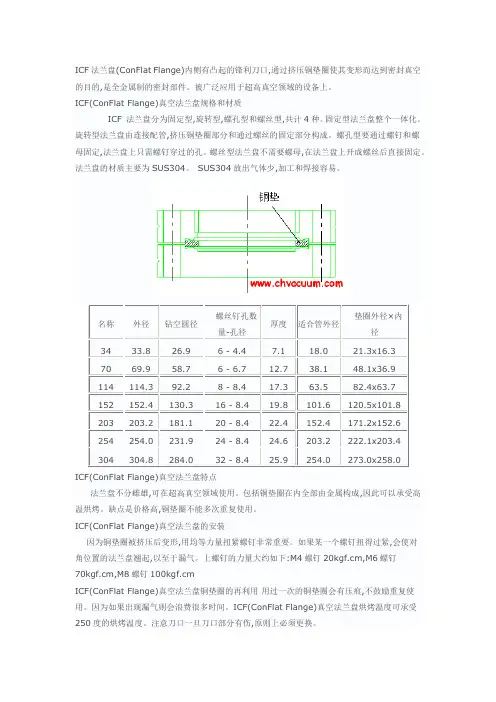 ICF法兰盘(刀口法兰)金属密封